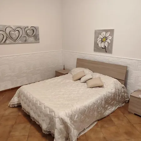 Casa Milu Palermo
